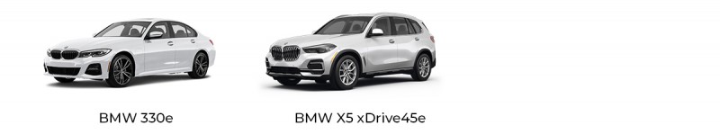BMW of North America, LLC