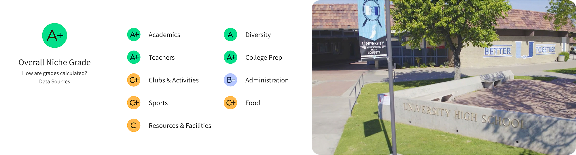 University High School